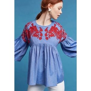 Hemant & Nandita chambray red embroidery-XS